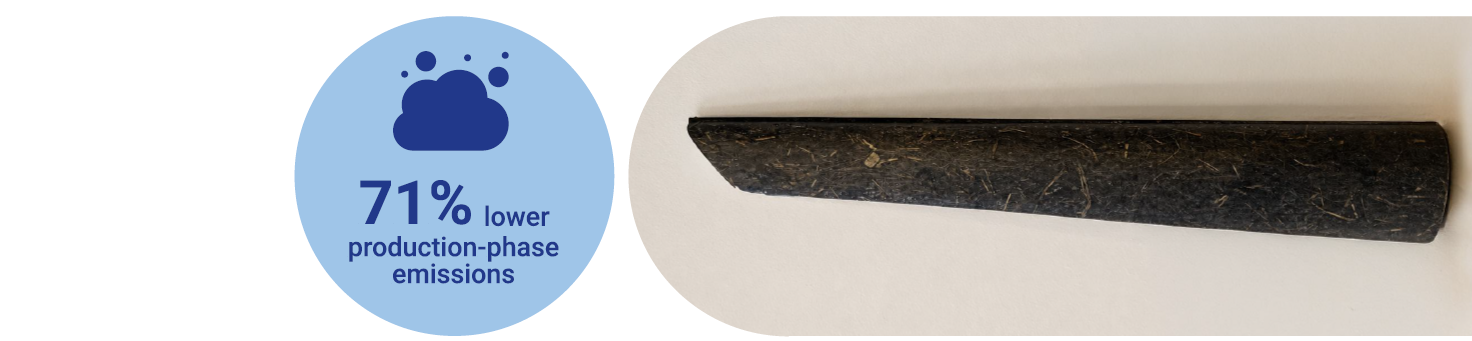 SSUCHY composites.png