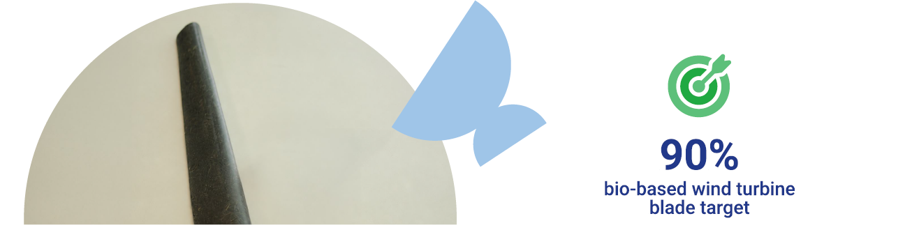 SSUCHY wind blade.png