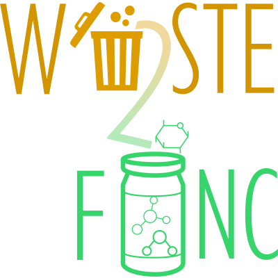CBE JU-funded WASTE2FUNC logo
