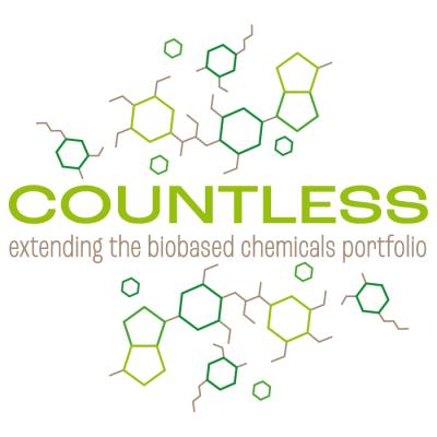 CBE JU-funded COUNTLESS project logo