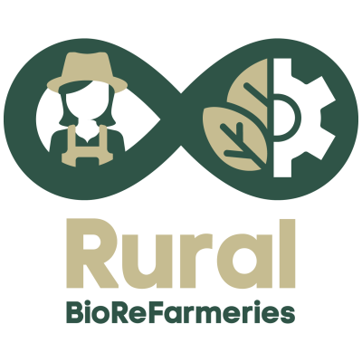 CBE JU funded rural biorefarmeries logo
