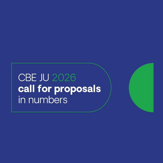 2026 call participation results_website thumbnail