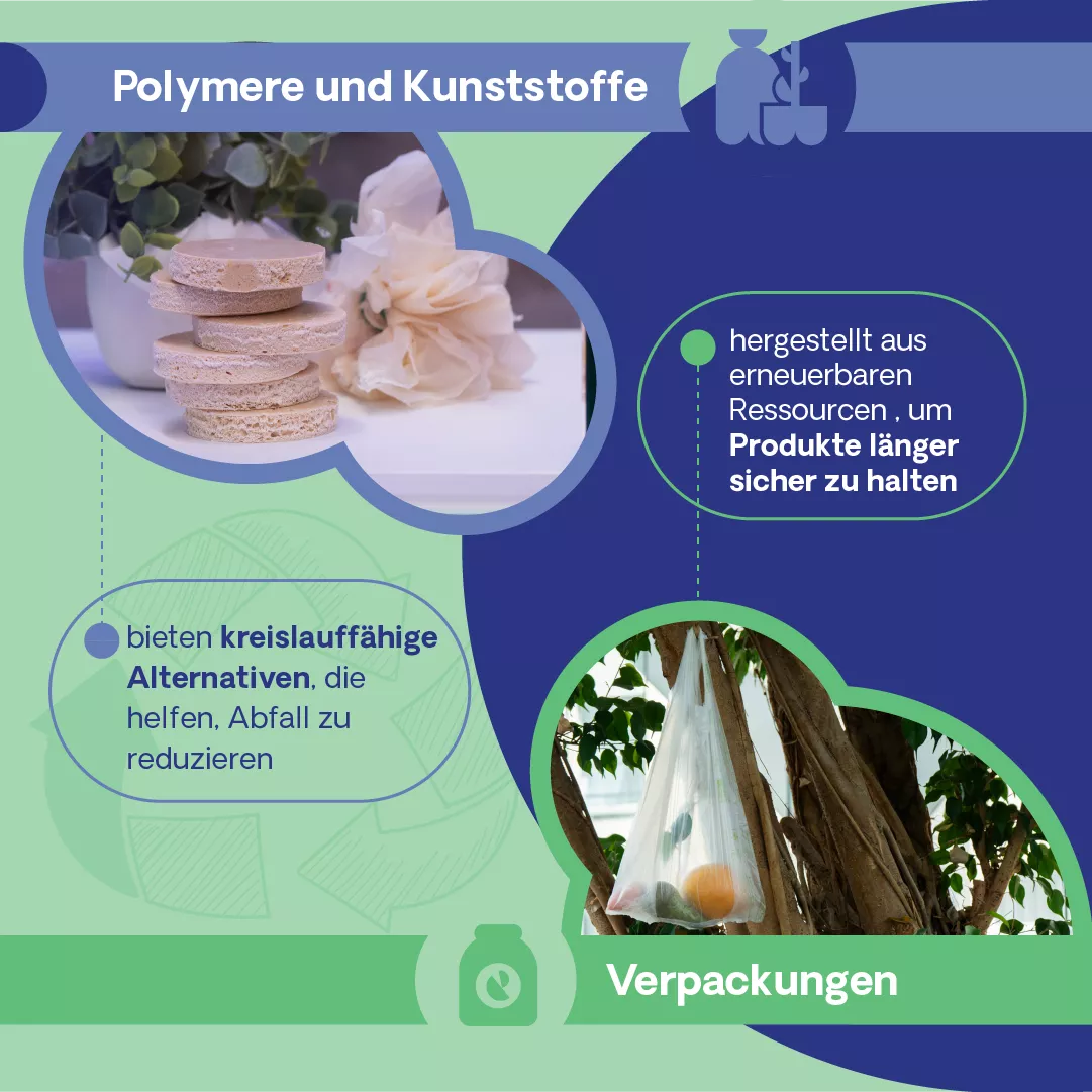 Was sind biobasierte Produkte 3