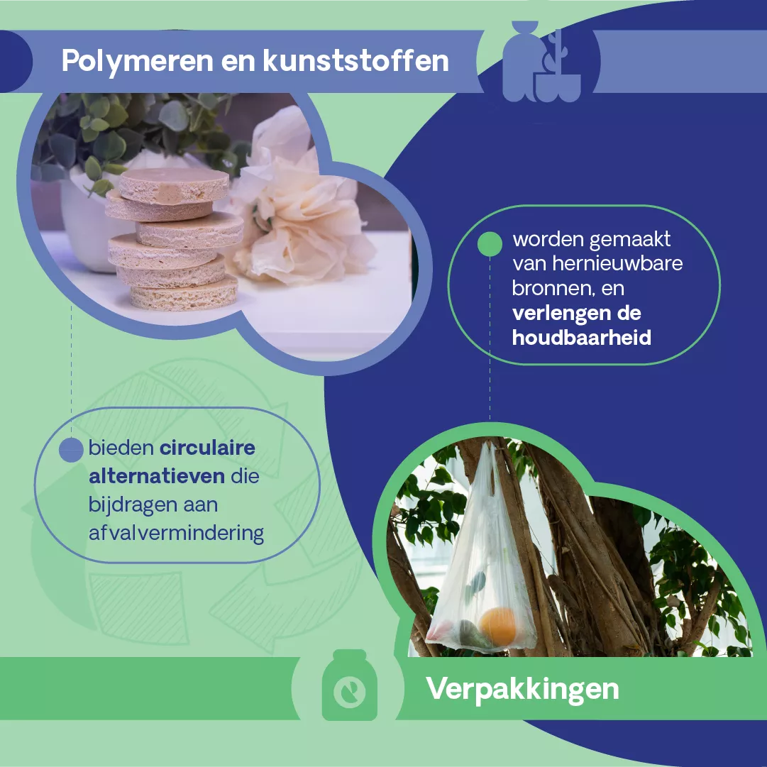 Wat zijn biobased producten? 3