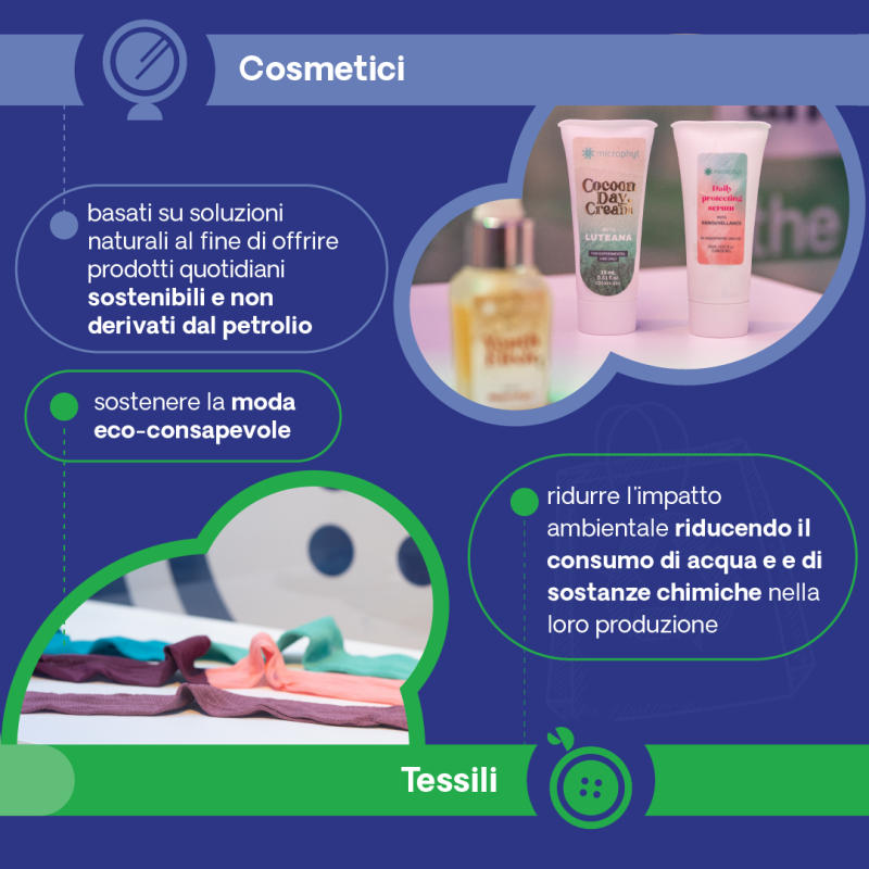 Quali sono i prodotti bio-based 4