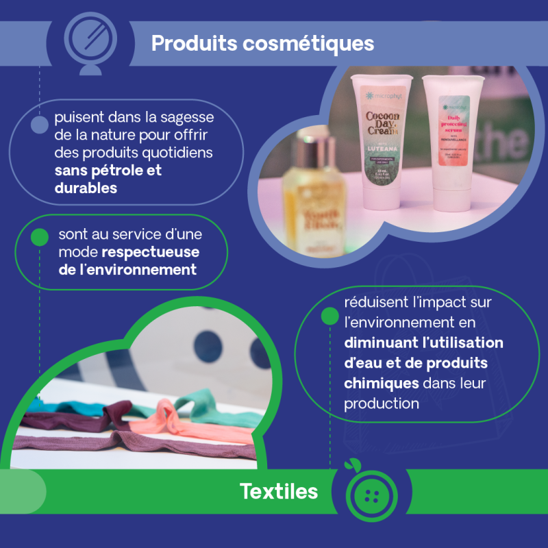 Quels sont les bioproduits ? 4