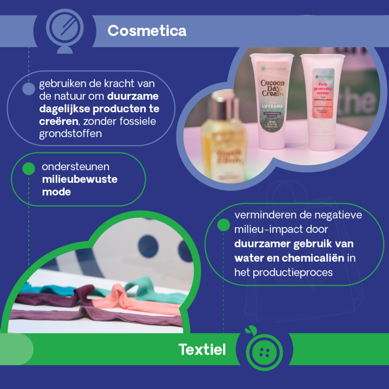 Wat zijn biobased producten? 4