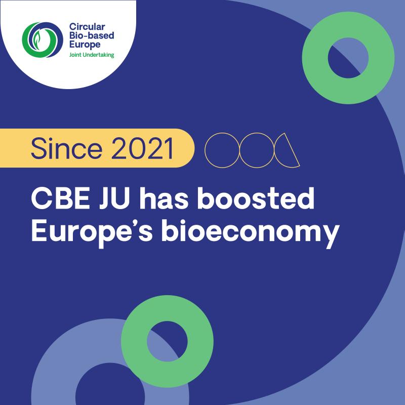 Since 2021, CBE JU has boosted Europe's bioeconomy
